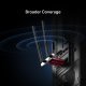 Мрежова карта Mercusys MA37BE
