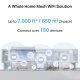 Безжичен рутер Mercusys Halo H27BE(2-pack)