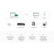 Суич TP-Link IES208G