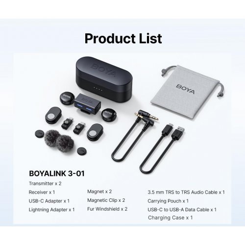 Микрофон BOYA BOYALINK 3-01 (снимка 21)