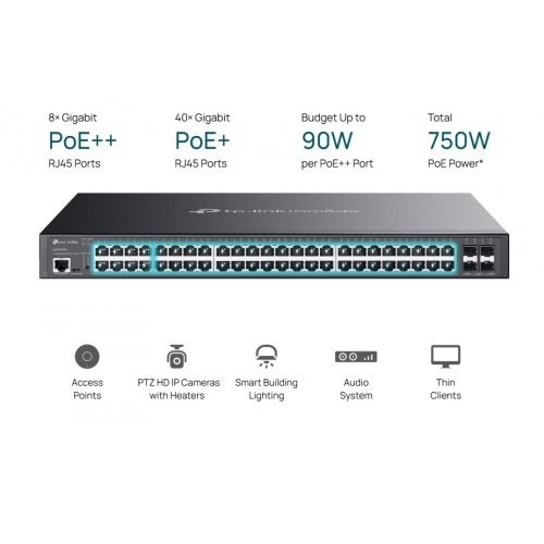 Суич TP-Link SG3452XMPP (снимка 5)