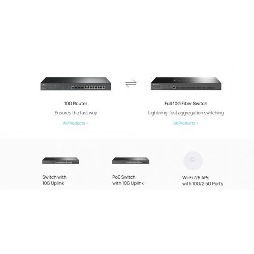 Суич TP-Link SG3452XMPP (снимка 6)