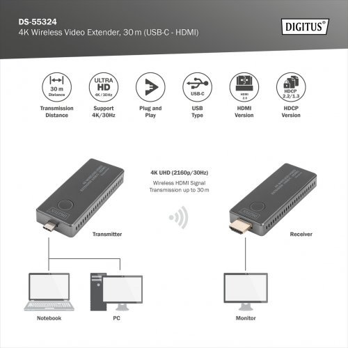Видео екстендър Digitus DS-55324 (снимка 6)