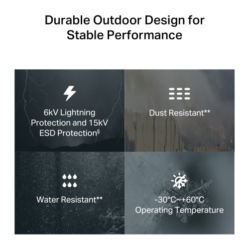 Безжичен рутер TP-Link TL-MR100-Outdoor (снимка 6)