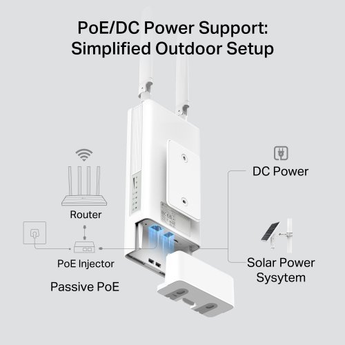 Безжичен рутер TP-Link TL-MR100-Outdoor (снимка 8)