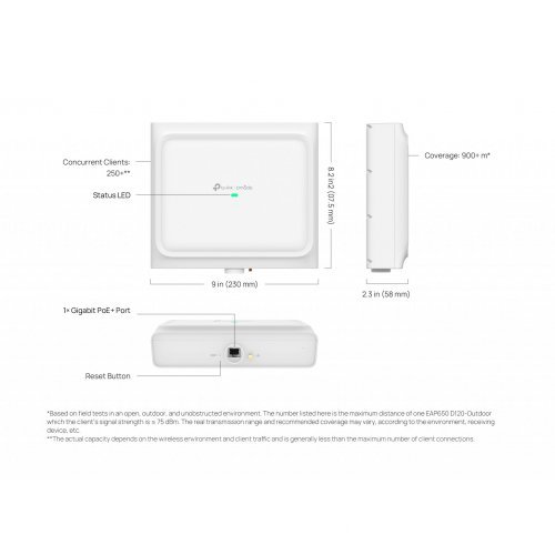 Access Point TP-Link EAP650 D30-Outdoor (снимка 12)