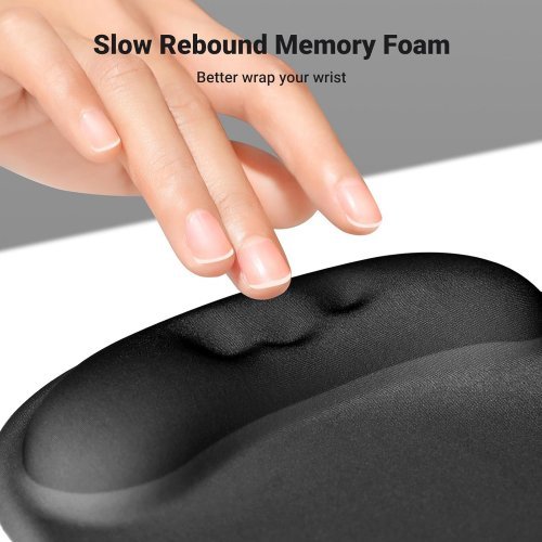 Падове за мишки > Ugreen 25245 (снимка 2)