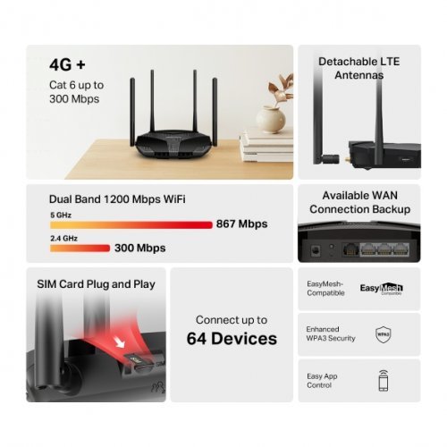 Безжичен рутер Mercusys MB235-4G (снимка 3)