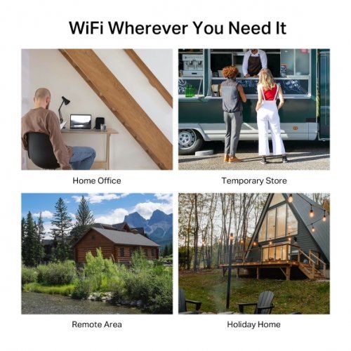 Безжичен рутер Mercusys MB235-4G (снимка 5)