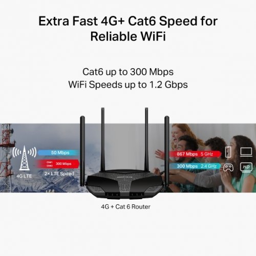 Безжичен рутер Mercusys MB235-4G (снимка 6)