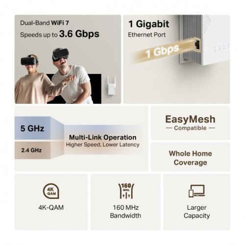 Access Point TP-Link RE225BE (снимка 3)