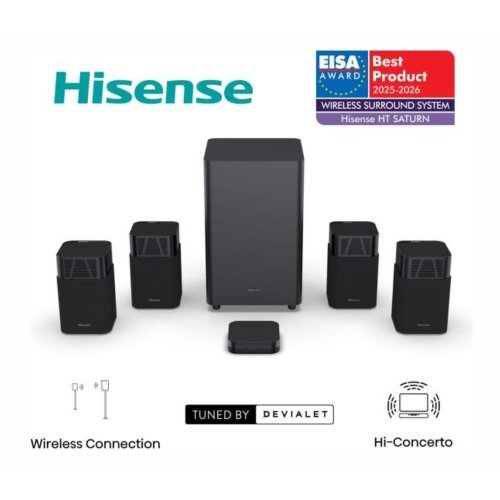 Тонколони Hisense HTSATURN (снимка 1)