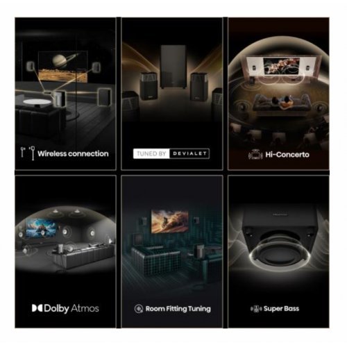 Тонколони Hisense HTSATURN (снимка 3)