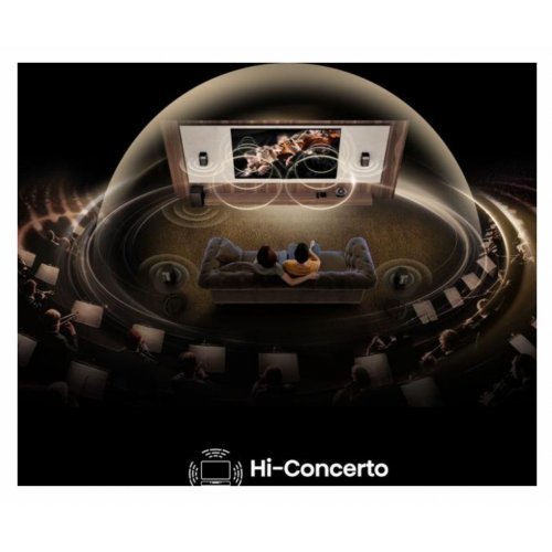 Тонколони Hisense HTSATURN (снимка 4)