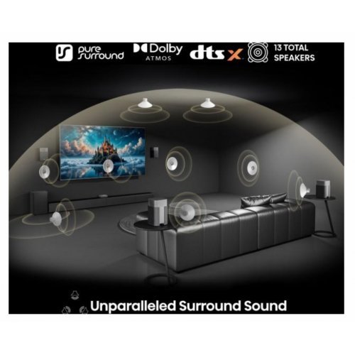 Тонколони Hisense HTSATURN (снимка 5)