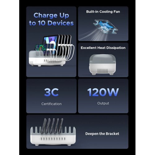 Зарядно устройство Orico DUK-10P-EU-WH (снимка 6)