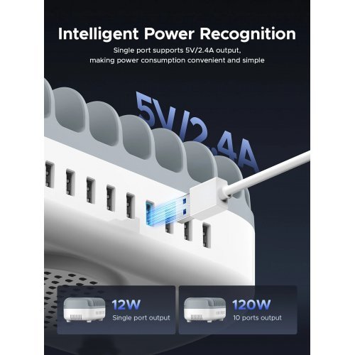 Зарядно устройство Orico DUK-10P-EU-WH (снимка 9)