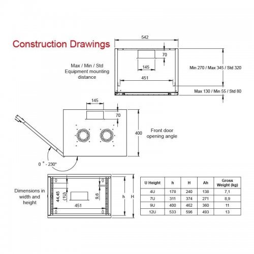 Комуникационен шкаф Lande NET-RACK-7U-LANDE-NEW (снимка 4)