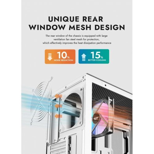 Компютърна кутия Darkflash DS900-MESH-4F-BK (снимка 16)