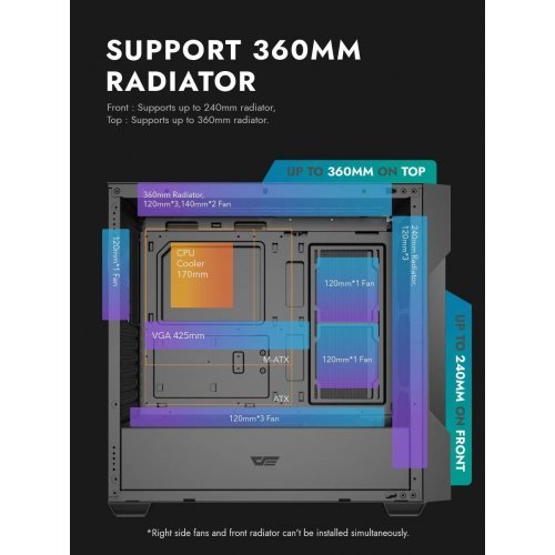 Компютърна кутия Darkflash DS900-MESH-4F-BK (снимка 17)