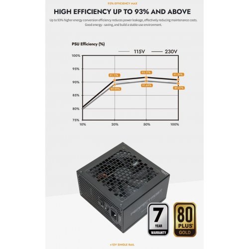 Захранващ блок Darkflash PMT1050-A3 (снимка 10)