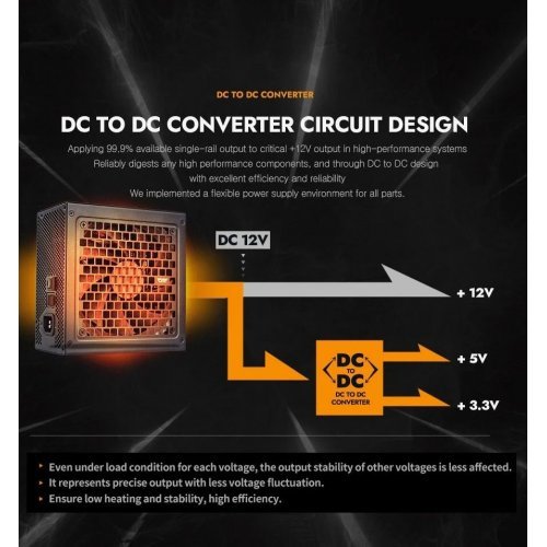 Захранващ блок Darkflash PMT1250-A3 (снимка 9)