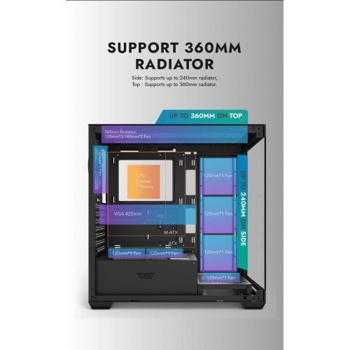 Компютърна кутия Darkflash DS900-7F-BK (снимка 10)