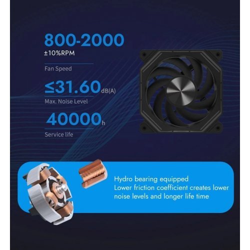 Охлаждане Darkflash INF32-BK-3 (снимка 10)