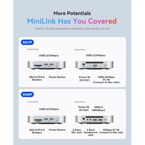 NAS устройство Orico ORICO-M49P-EU-SV-BP (снимка 9)