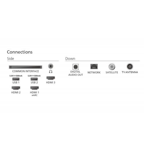 Телевизор Philips 43PUS8510/12 (снимка 4)