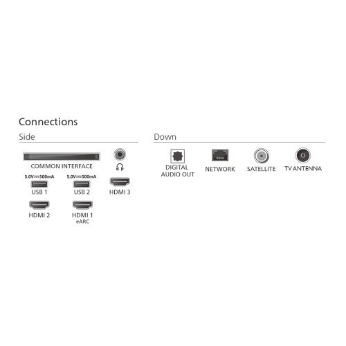 Телевизор Philips 55PUS8510/12 (снимка 4)