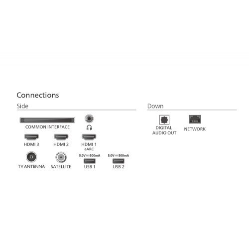 Телевизор Philips 65PUS8510/12 (снимка 4)