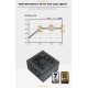 Захранващ блок Darkflash PMT1050-A3
