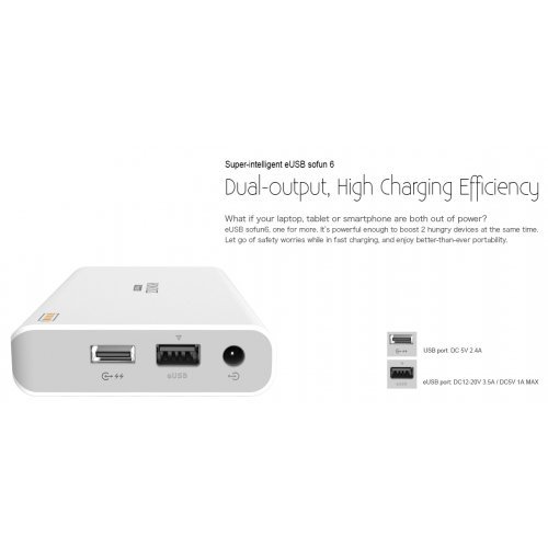Мобилни батерии (Power Banks) > Romoss RS-PH60-101 (снимка 6)