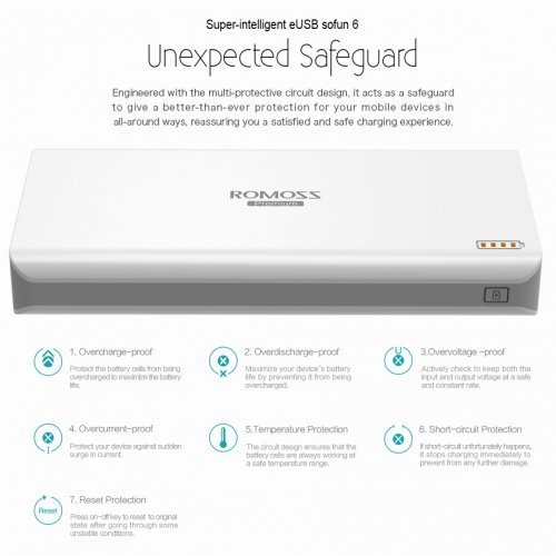 Мобилни батерии (Power Banks) > Romoss RS-PH60-101 (снимка 7)