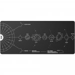 Падове за мишки > Dark Project DPMP_NOVA_BL_XL