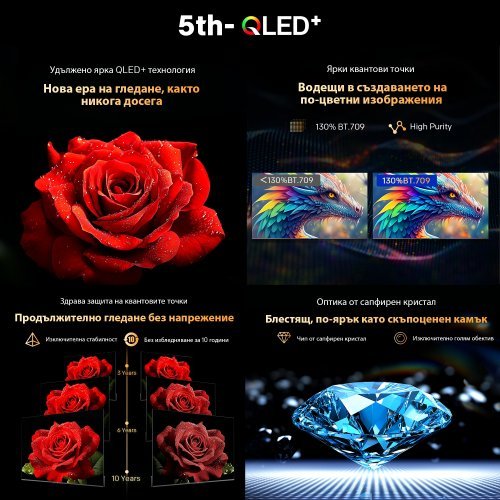 Телевизор METZ 65MQF7500Z (снимка 4)