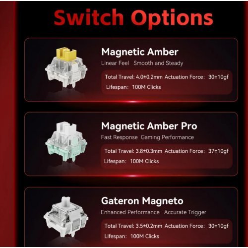 Клавиатура MadLions MAD-60-HE-V2-FS-MS-BK (снимка 4)