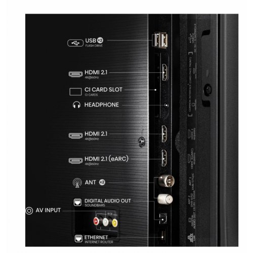 Телевизор Hisense 50E7Q (снимка 4)