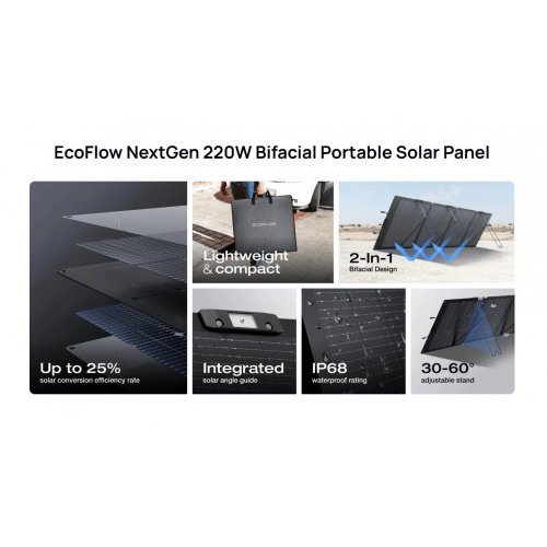 Фотоволтаични панели Ecoflow EFSOLAR220W-N (снимка 2)