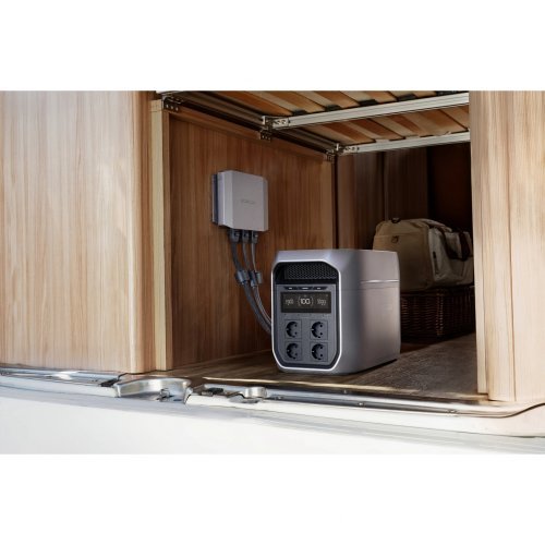 Зарядни станции за електромобили > Ecoflow EFD3M-G-EU-CBOX (снимка 11)