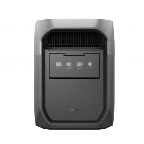 Зарядни станции за електромобили > Ecoflow EFD3M-G-EU-CBOX (снимка 15)