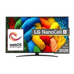 Телевизор LG 50NANO81A3A