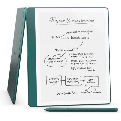 Електронна книга Amazon SCRIBE64PRT1 (снимка 1)