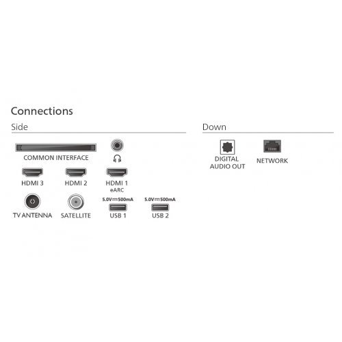 Телевизор Philips 65PUS7000/12 (снимка 4)