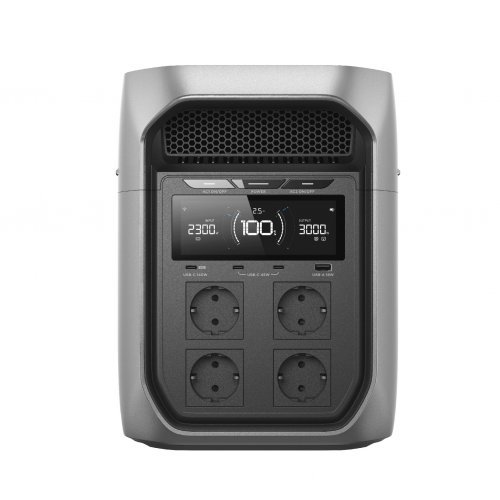 Зарядни станции за електромобили > Ecoflow EFD3MP-EU-CBOX (снимка 4)