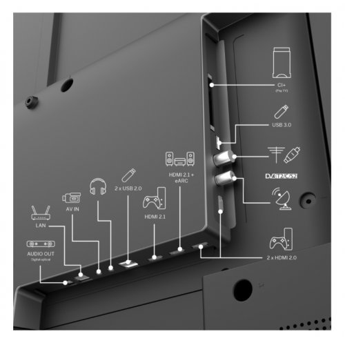 Телевизор Thomson 65QG7C14 (снимка 3)