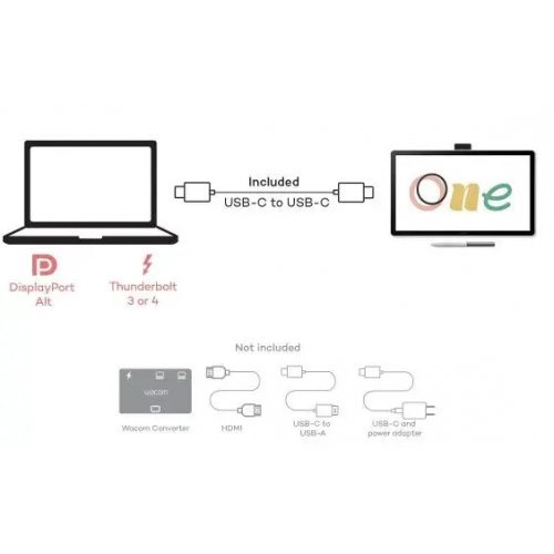 Графичен таблет Wacom DTC141W0 (снимка 6)