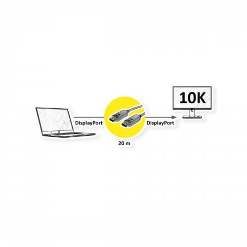 Видео кабел Roline 14.01.3502 (снимка 3)