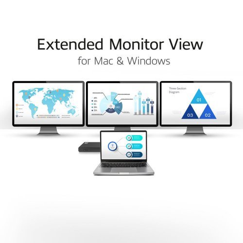 Докинг станция ACT AC7048 (снимка 3)